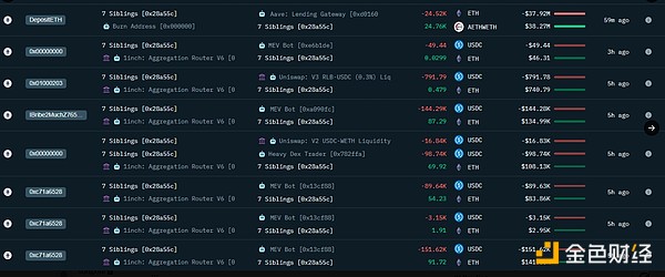 重磅：AlveyChain伦敦VR大会全攻略