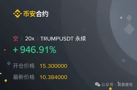 2024年：加密货币能否迎来真正的机构年？