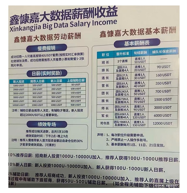 周六市场观察：比特币走势分析与操作策略