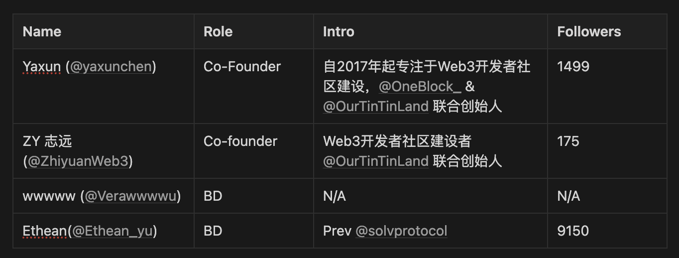比特币强势突破后，牛市真的来了吗？