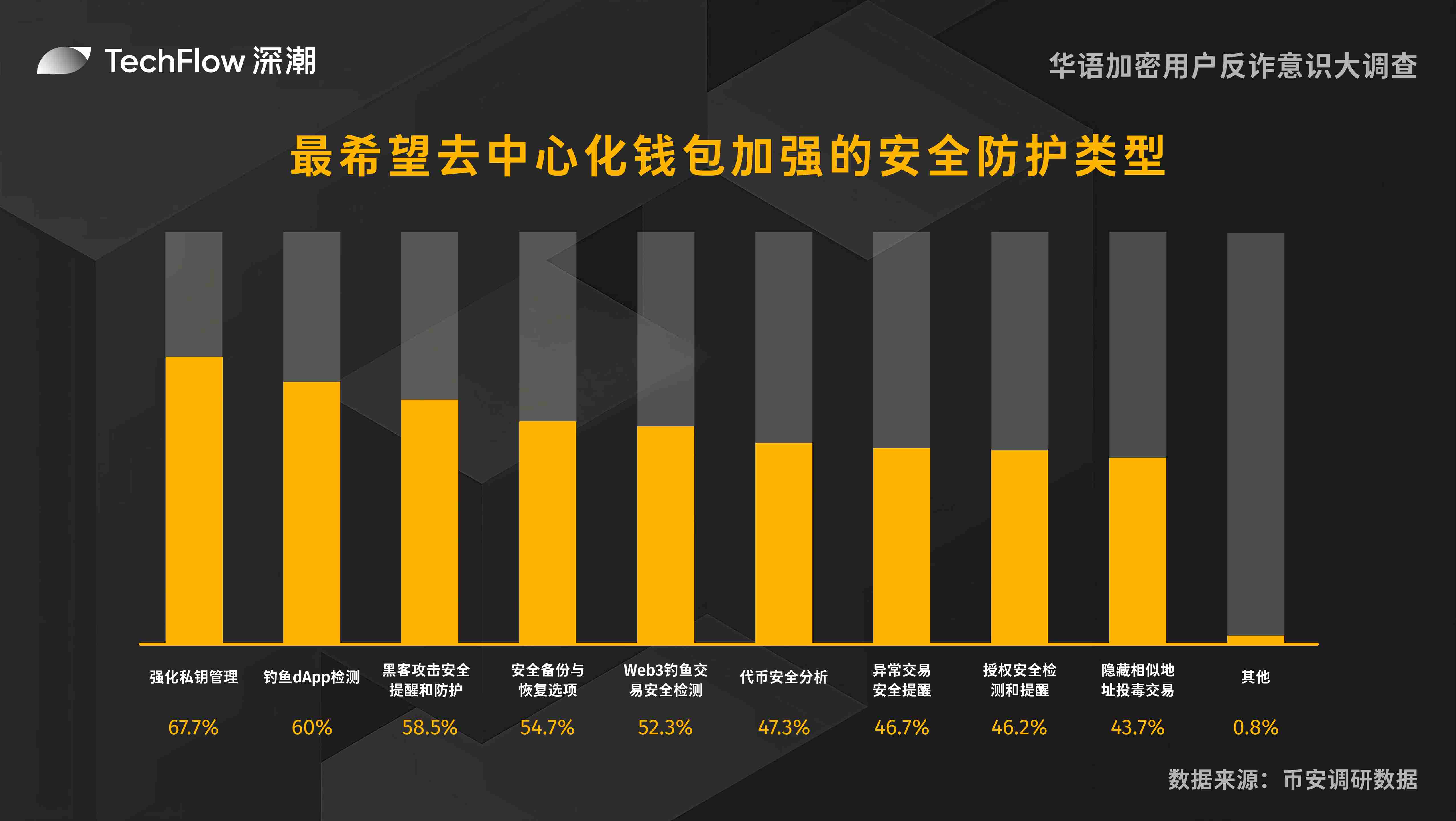 币市迷局：9月行情震荡中的投资智慧