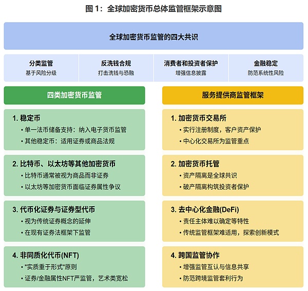零知识证明的魔法之旅：Scroll创始人张烨的深度分享