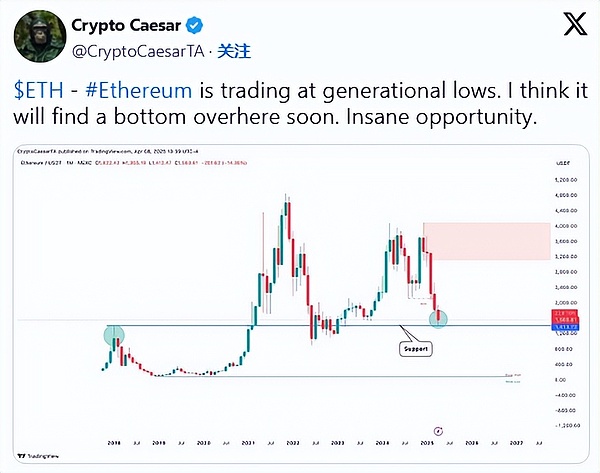 后比特币时代：这5种潜力币值得你押注