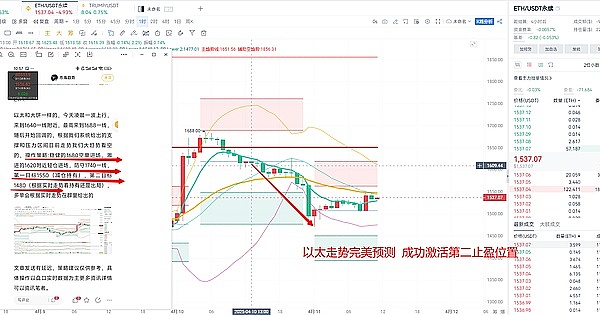 以太坊蓄势待发：鲸鱼玩家正悄悄布局下一轮牛市