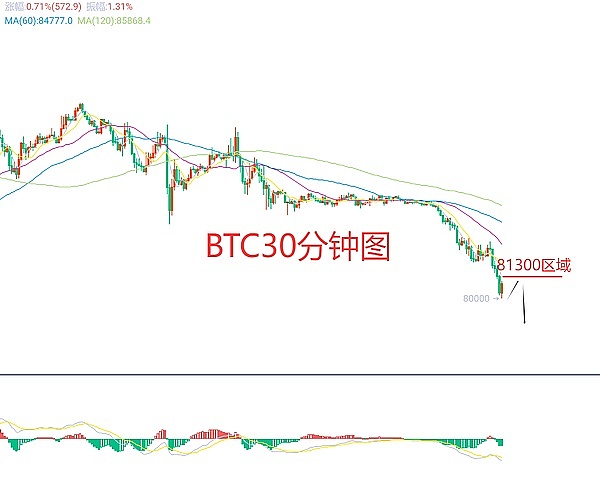 币圈求职避坑指南：你必须知道的法律红线