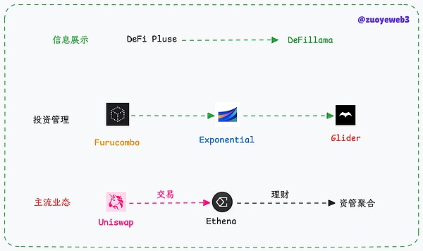 MS Chain：一场正在发生的区块链革命