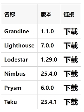 Blast的争议之路：当创新遇上行业规范