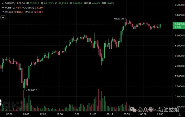 解密Qubic的“51%攻击”闹剧：一场精心设计的加密货币心理战