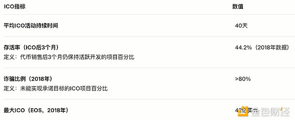 10月25日加密货币早盘观察：市场正在酝酿新一轮波动