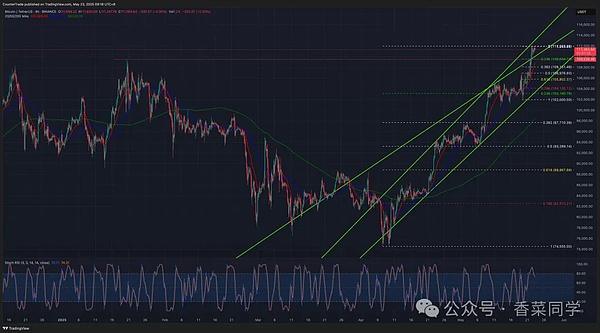 TOKEN2049干货：那些让人眼前一亮的加密新玩法