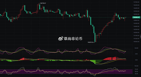 东南亚玩家沸腾了！Statter Network社区掀起星灵神兽狂潮