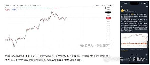 比特币高位震荡 多头能否再创辉煌？