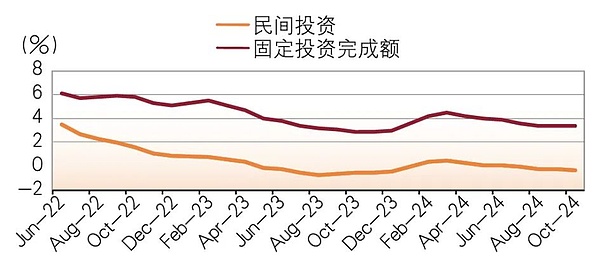 加密市场遭遇黑色八月：暴跌背后暗藏哪些玄机？