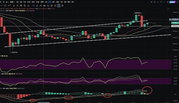 9月13日投资手记：耐心是财富最好的朋友
