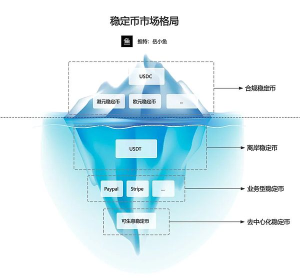 投资必修课：搞懂加密货币的买涨和卖跌