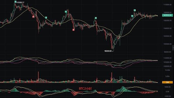 Cartesi闪耀ETHGlobal纽约2023：当技术遇上热情
