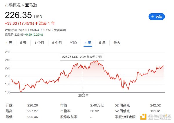 区块链如何重塑国际贸易？万向老总揭秘电子提单背后的革命