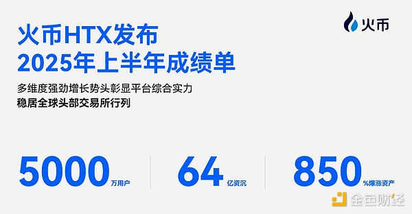 普惠金融数字化转型浪潮中，商业银行如何破局？