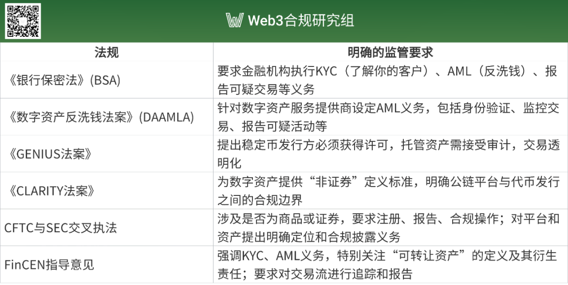 牛市生存指南：如何在急跌中把握抄底良机