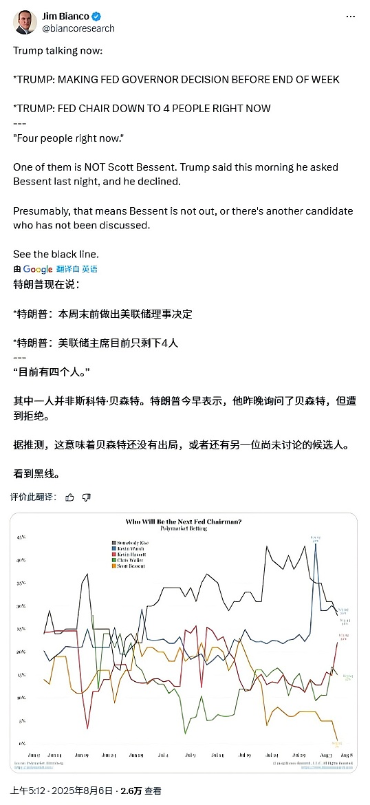 震荡行情中如何精准布局？今日市场或将迎来最后一跌
