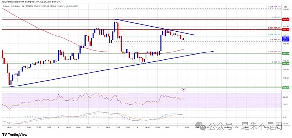 SUSHI：2023年值得关注的DeFi黑马
