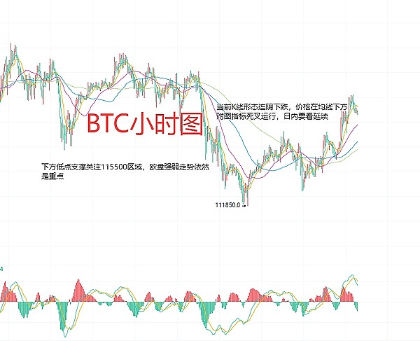 SocialFi：重塑社交媒体的革命性力量