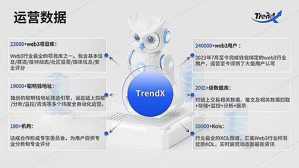 TON：从Telegram阴影到区块链新贵，8亿用户的Web3革命