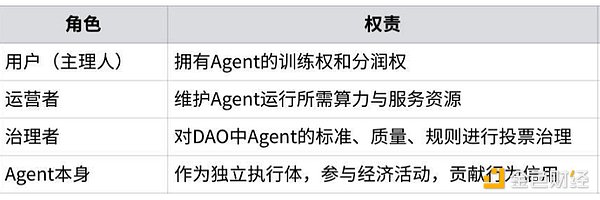 市场观察：如何在热点退潮时把握投资主线
