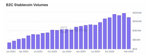 比特币：那些年被判死刑的470多次