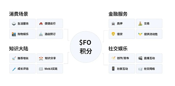 全球加密版图大洗牌：新兴市场正在改写游戏规则