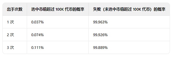 香港稳定币新政下的冷思考：自由与合规的天平正在倾斜