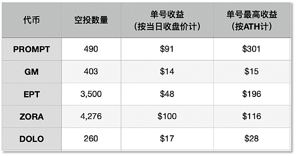 网易区块链在数贸会大放异彩：创新科技点亮数字未来