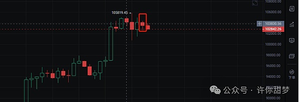 EDGE全球AI与Web3峰会：当科技遇见时尚的投资盛宴
