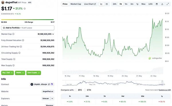 加密货币界十年盛典：CoinAgenda加勒比收官之作即将启幕