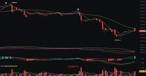 颠覆传统：Helix Markets如何重新定义多链交易体验