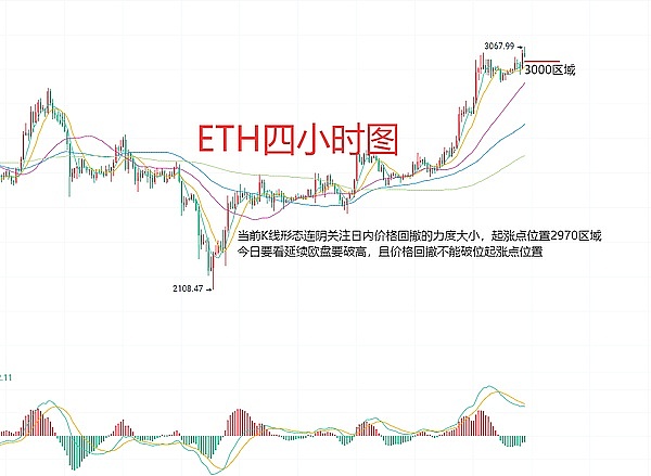 FB代币空投最新进展：真实数据告诉你现状