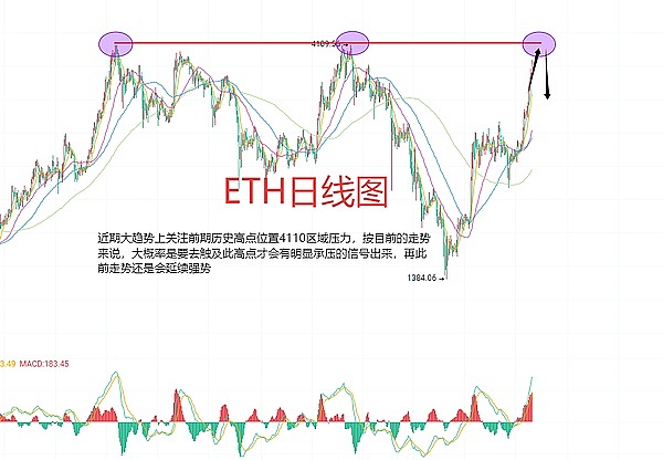 医药圈重磅消息！首款中国自主研发的伴随诊断试剂盒获批