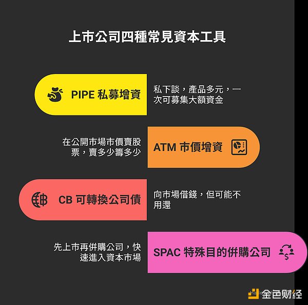 比特币巨鲸突然收手？这可能是我们最该警惕的信号