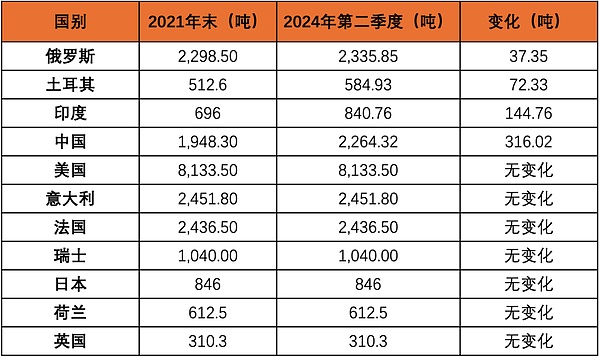 让国宝开口说话：揭秘文物界的指纹识别技术