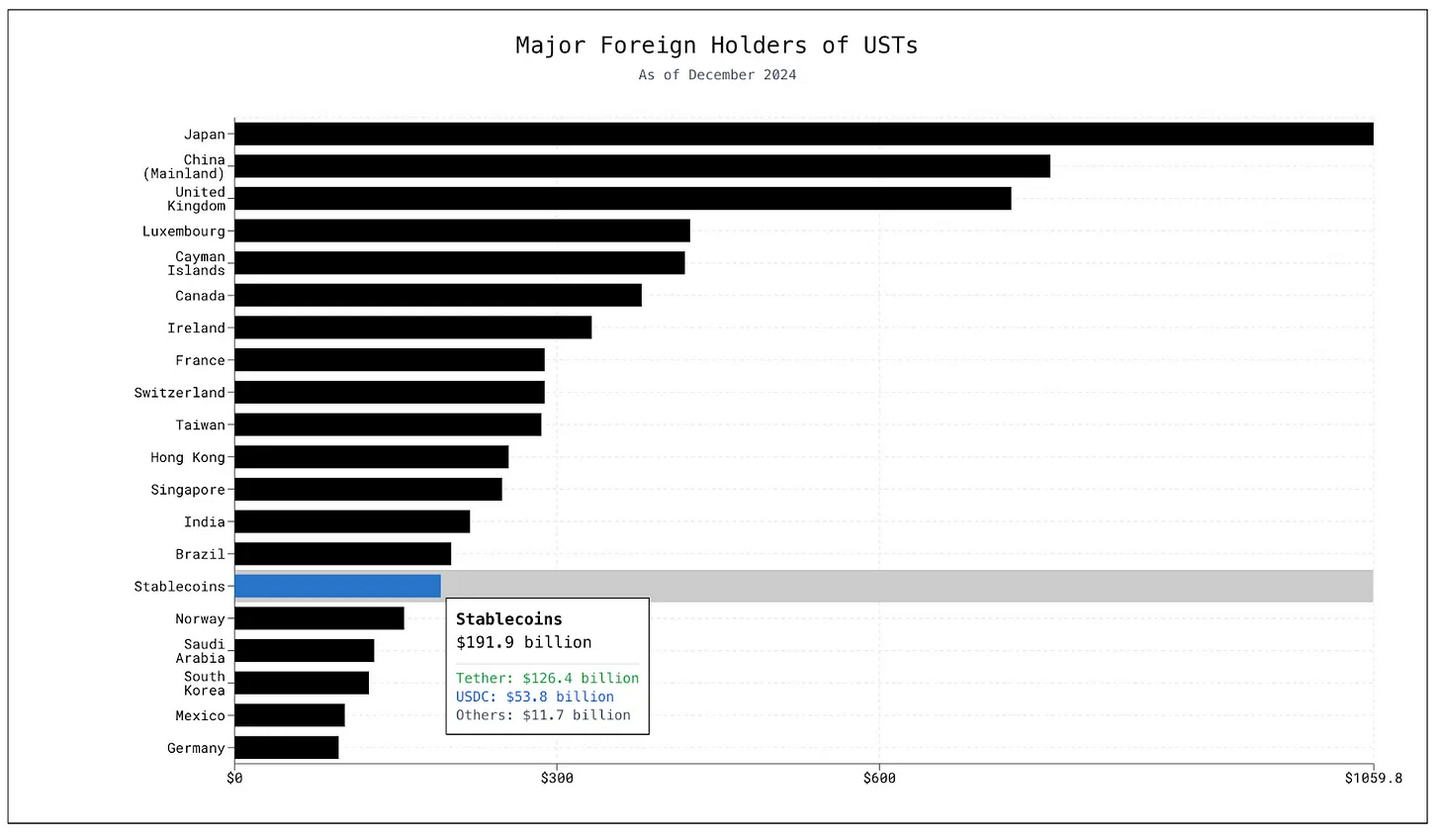XRP销毁到底值不值得关注？业内老手的经验之谈
