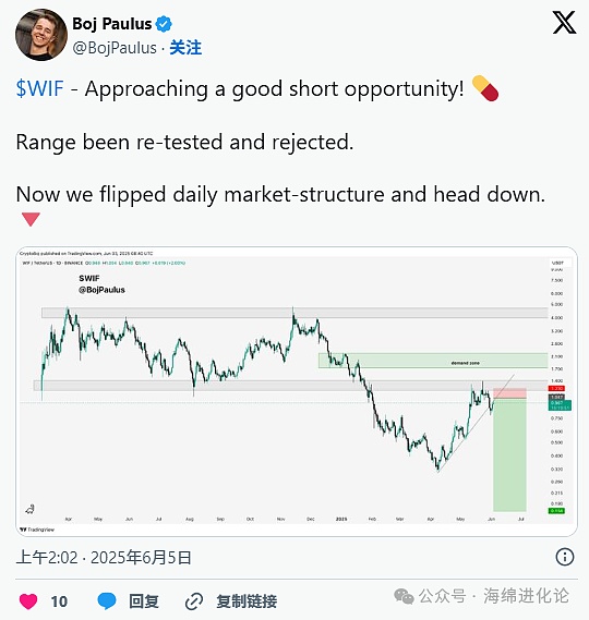 美联储的利率游戏：一场华尔街与华盛顿的权力拉锯战