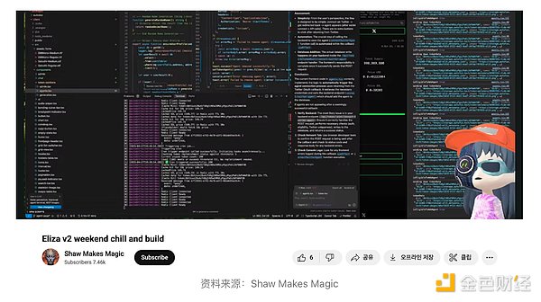 《指环王》IP遇上区块链：这款GameFi游戏能否打破行业魔咒？