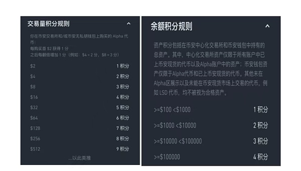市场惊现死亡三角 比特币116000美元成生死线 以太坊蓄势待发