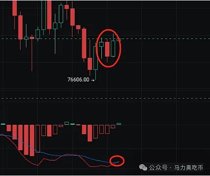 比特币ETF获批真能创造百万美元神话？市场正在重新审视