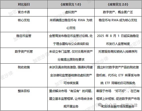 比特币ETF热潮背后：为何专业投资者对现货产品情有独钟？