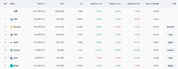 一位技术乐观主义者的自白：我为何拥抱d/acc理念