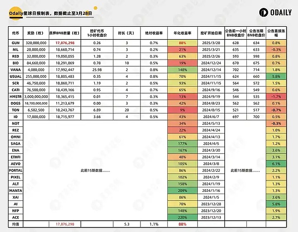 1600亿美元金融暗战：当Robinhood遇上Coinbase，谁在定义未来？
