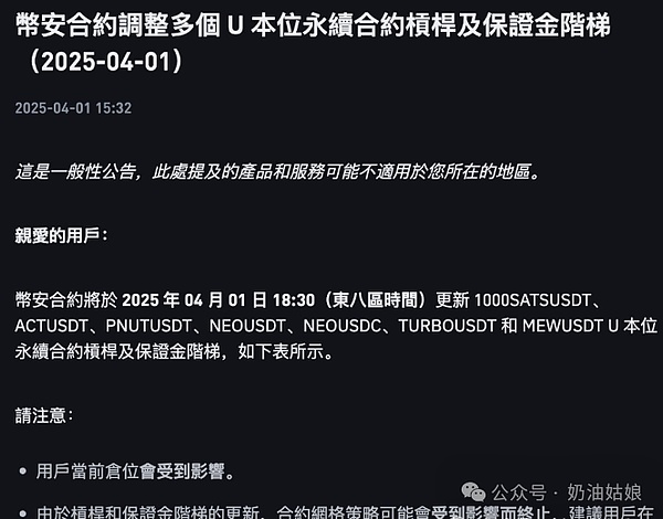 市场风向突变？深度解析当前加密货币走势