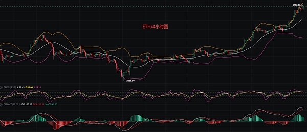 OpenAI董事会戏剧性反转：CEO离职风波背后的权力游戏