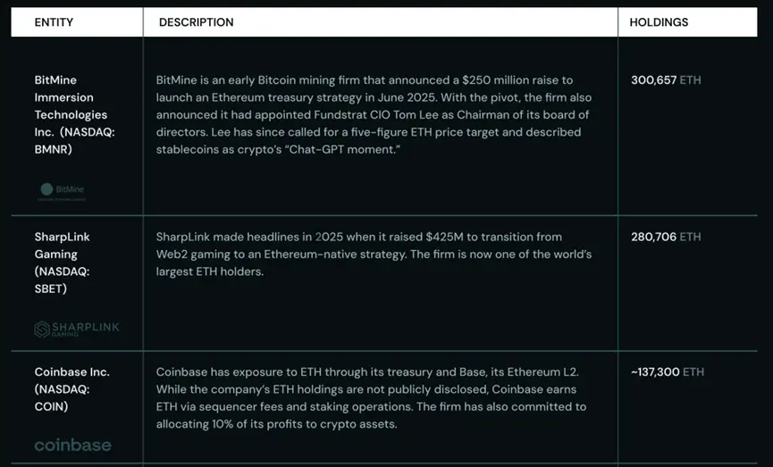 金秋九月交易狂欢！新手福利大放送，最高可领7700美元